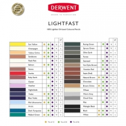 Derwent Lightfast umelecké pastelky, sada 24 ks