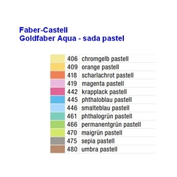 Faber-Castell Goldfaber Aqua - akvarelová pastelka - 1 ks