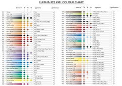 Caran d´Ache Luminance - umelecká pastelka - farebná paleta