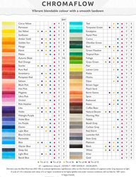 Derwent Chromaflow - umelecká pastelka, 1 ks