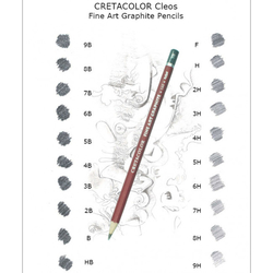 Cretacolor Cleos grafitová ceruzka - jednotlivo na kusy