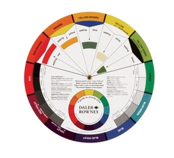 Color wheel  Farebné koliesko