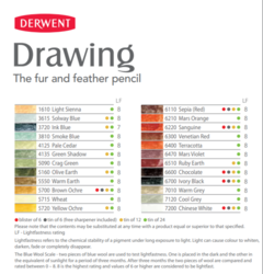 Derwent Drawing - umelecká pastelka, 1 ks
