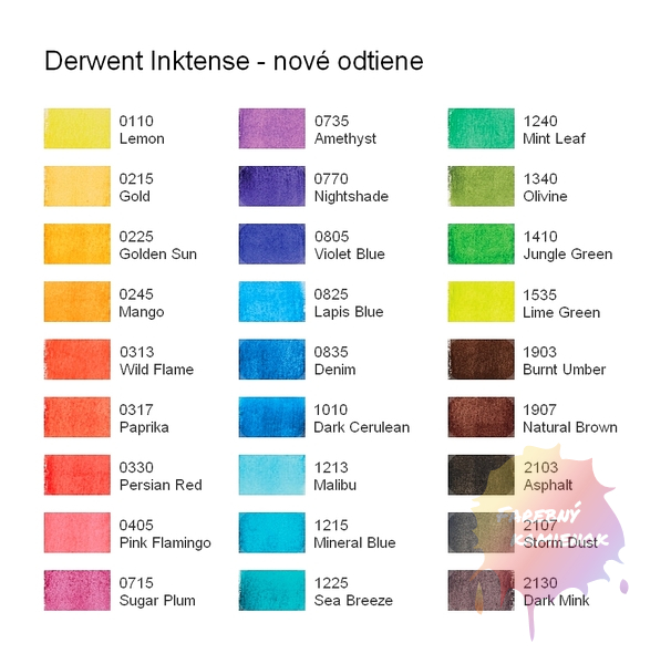 Guide to Derwent Inktense Pencils 