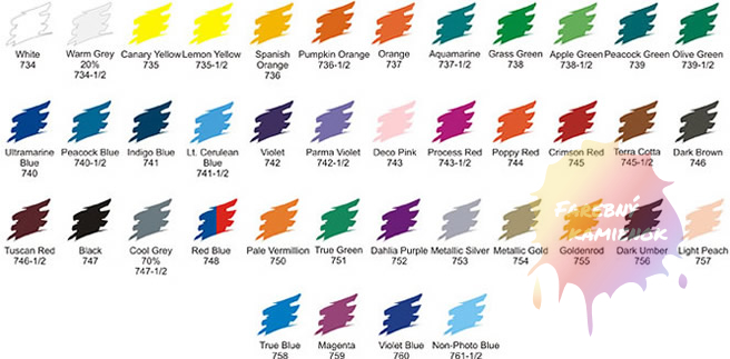 Prismacolor Verithin - jednotlivé farby