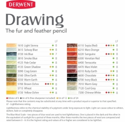 Derwent Drawing umelecké pastelky, sada 6 ks