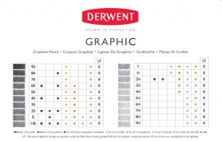 Derwent Graphic umelecké ceruzky, sada 24 ks