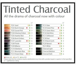 Derwent Tinted Charcoal uhlík v ceruzke, sada 6 ks