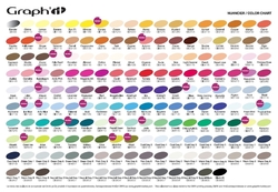 Graphit Marker obojstranná fixa, sada 36 ks - Basic