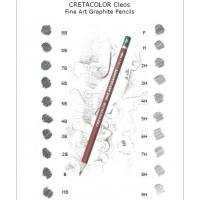 Cretacolor Cleos grafitové ceruzky rôznej tvrdosti - jednotlivo