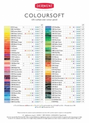 Derwent Coloursoft - umelecké pastelky - jednotlivé farby